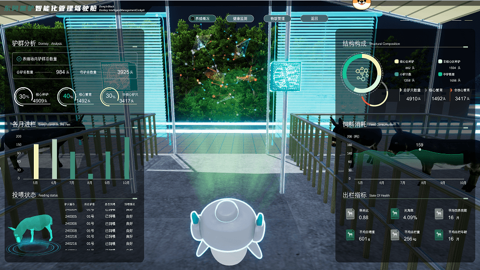 智慧养殖仿真教学系统_畜牧养殖虚拟仿真软件